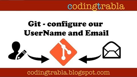 Git configure our username and email byNP