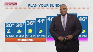 Sunday brings mild weather, highs in the low-50s | WTOL 11 Weather