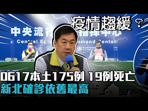 0617本土175例 19例死亡 新北確診依舊最高【CNEWS】