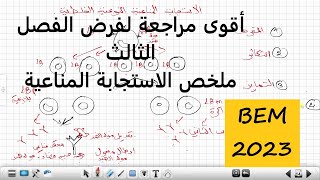 مراجعة شاملة لفرض الفصل الثالث علوم طبيعية السنة الرابعة متوسط وملخص شامل للاستجابة المناعية