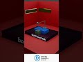 HIiT in Blender #blender #animation