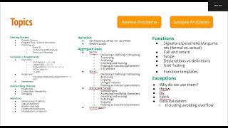 Week 4 - (C++) Exam Review! | CSCE 120 Exam Review