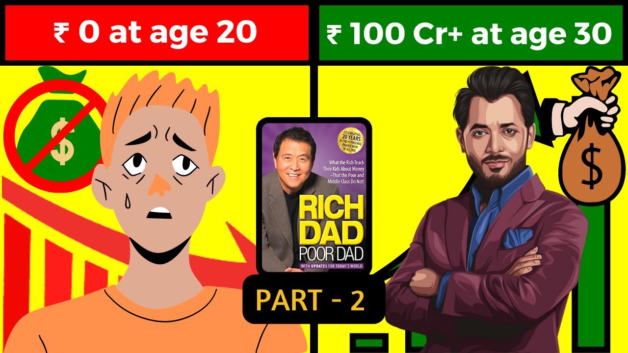 The 6 Best Wealth creation tips - Part 2 | Smart money tactics