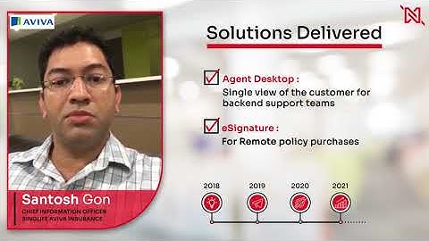 How Insurance companies use Neutrinos Low-Code platform to accelerate their digital journey