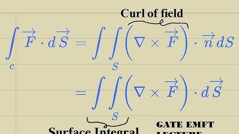 Curl And Stokes Theorem