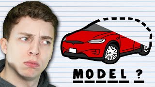 Guess The Drawing And I’ll Buy The Car! (Doodlr.io) screenshot 4