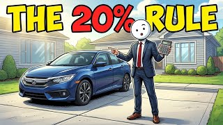 How Much Car You Can ACTUALLY AFFORD in Canada (by Salary)