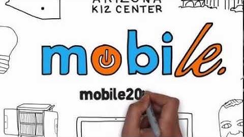 About Mobile Learning Experience