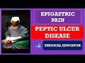 Peptic ulcer disease  how to diagnose  treat  epigastric pain