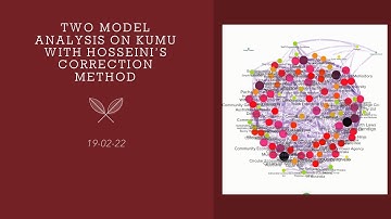Two mode Social Network Analysis on KUMU
