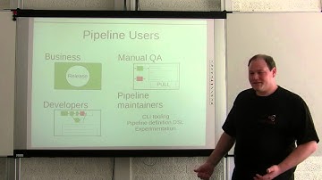 Ignite talk "Continuous Integration and Delivery tools, do we really like using them?"