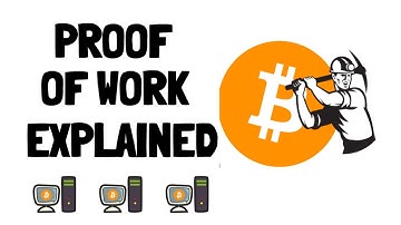What is Proof of Work : Explained for Beginners by animation