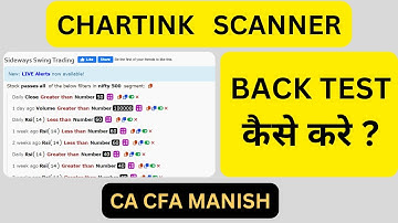 CHARTINK पर Back Testing कैसे करे  | How to use Chartink Scanner in Hindi | Chartink Tutorial