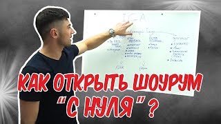 Как Открыть Магазин Одежды и Обуви «С НУЛЯ» | Интернет Магазин Одежды.