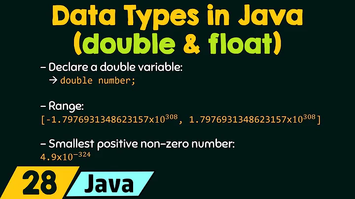 The double and float Data Types in Java