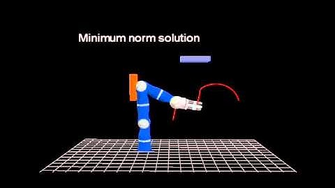 Learning nullspace policies