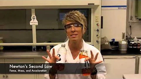 e-Lab: Newton's Second Law