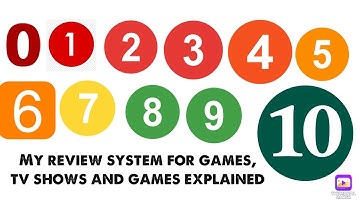My rating system for movies tv shows and games explained