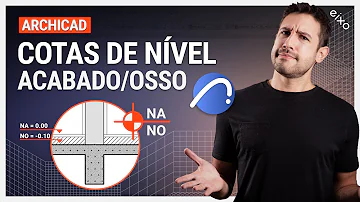 Como ler o resultado de uma topografia?