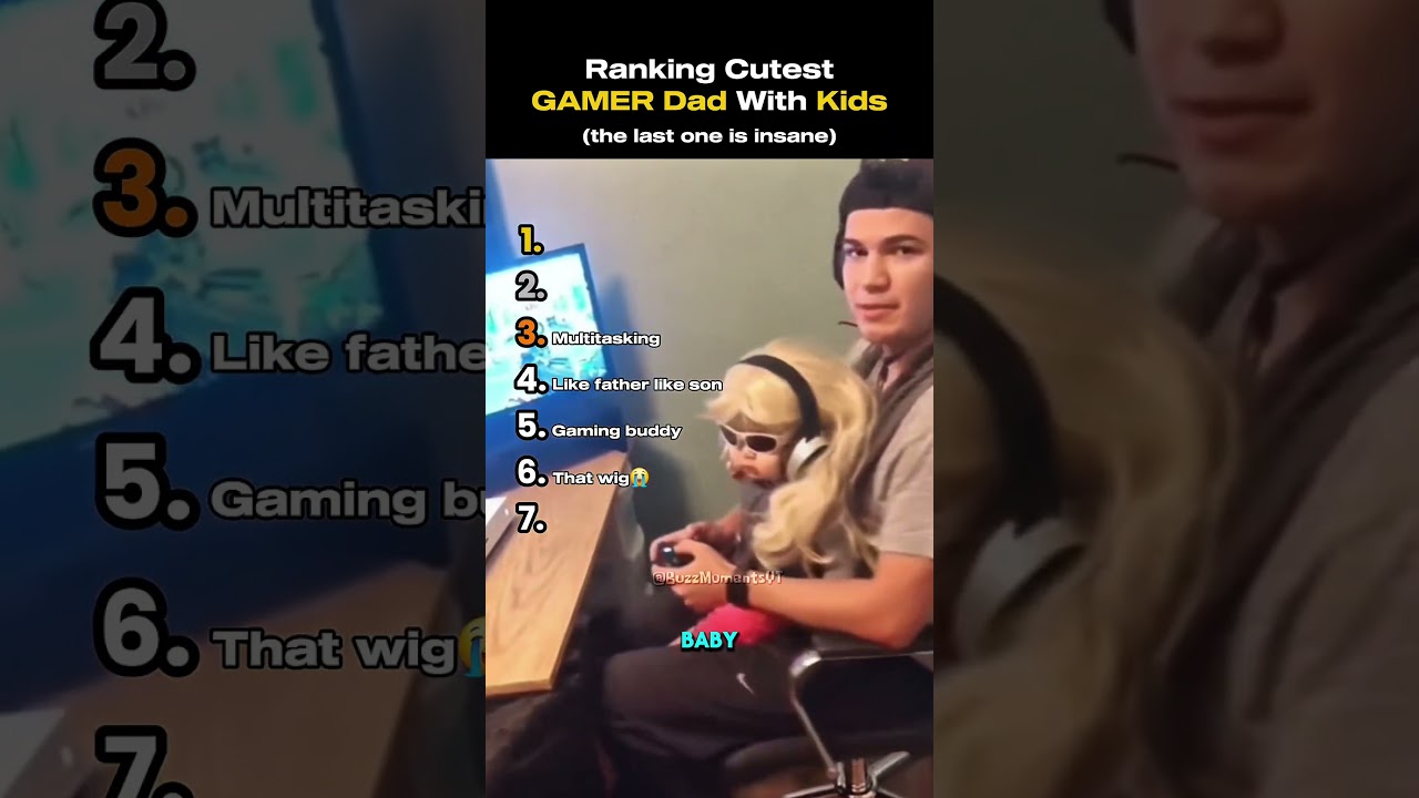 РЕЙТИНГ Самый милый папа-геймер с детьми
