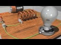Electromotive Force and Back EMF in Electrical Circuits