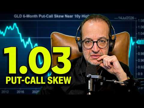 Video preview for GLD PUT-CALL SKEW HIT 1.03 — The Signal That Called Every Gold Turning Point for a Decade