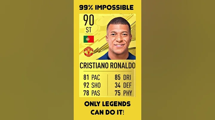 Can You Find Ronaldo? | Impossible Quiz | Football Quiz 2023 | #ronaldo