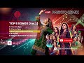 LIVE Top 5 Pashto Remix Songs 2026 Charsi Laliya Charta Yaee Best Pashto DJ Remix Party Mix
