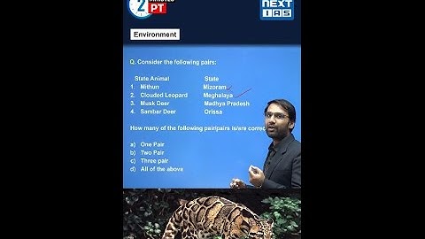 2 Minutes PT - UPSC Prelims 2024 Species in News | Day 45