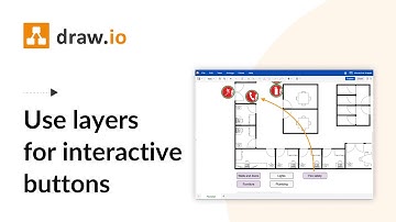 Use layers in draw.io to create interactive diagrams in Atlassian Confluence and Jira