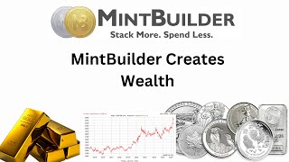 Mintbuilder Creates Wealth