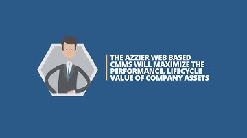 Azzier CMMS Software Introduction