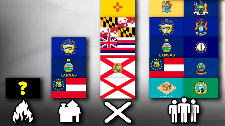 🇺🇸US Flags by Symbols (From 1 to 26 flags)