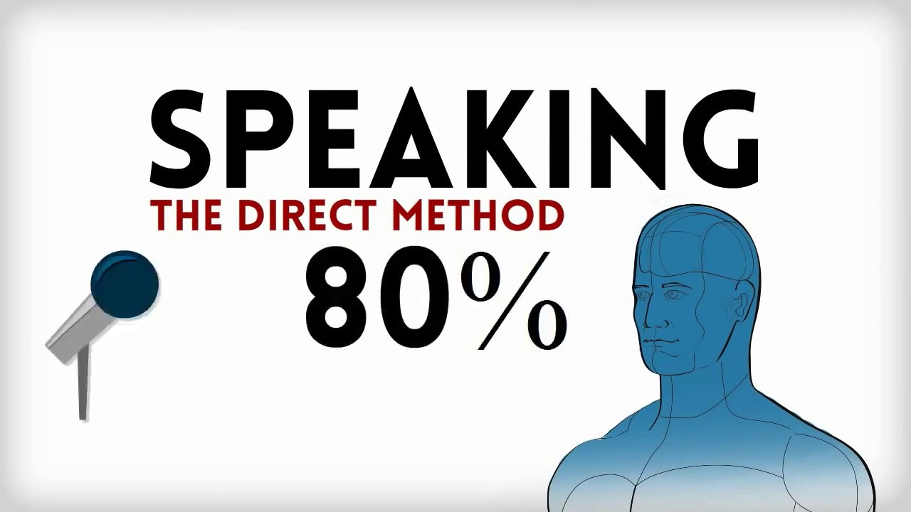 Direct method advantages - YouTube