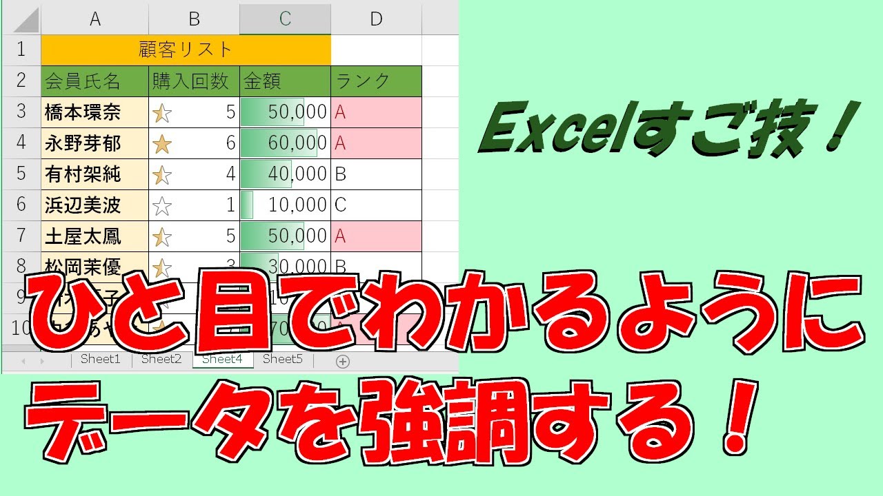 Excelグラフを極める 近似曲線と複合グラフ テンプレートとして保存 Youtube