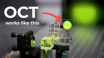 Optical Coherence Tomography (OCT) Principle Demonstrated