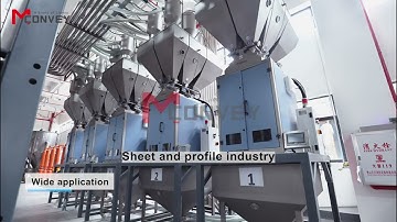 Multi-Component Gravimetric Blender