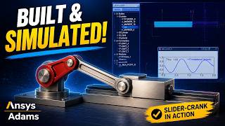 Adams Tutorial: How to make a slider crank
