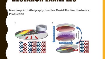 Welcome to Nanoimprint Lithography