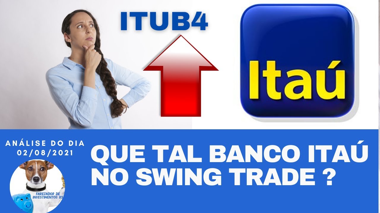 Análise gráfica das AÇÕES DO BANCO ITAÚ (ITUB4)!!