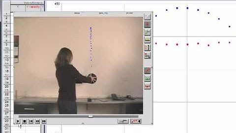 Video Analysis with Logger Pro - Ball Toss