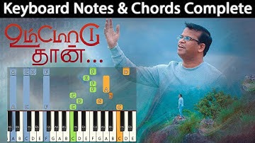 Ummodu Thaan Keyboard Notes and Chords | உம்மோடு தான் | Mohan Chinnasamy | David Selvam