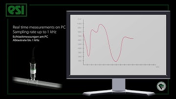 GS4200 UBS Pressure Transducer