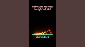 17 Neon Balls Falling! | Animation | Python Programming