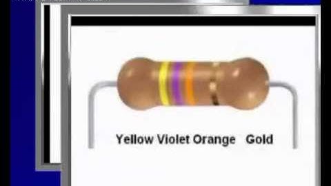 resistor color code.flv
