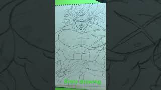 My power is rising... it's overflowing!" 🟢⚡#anime art#broly