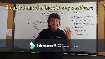 Redial DM 1 - microphone switcher