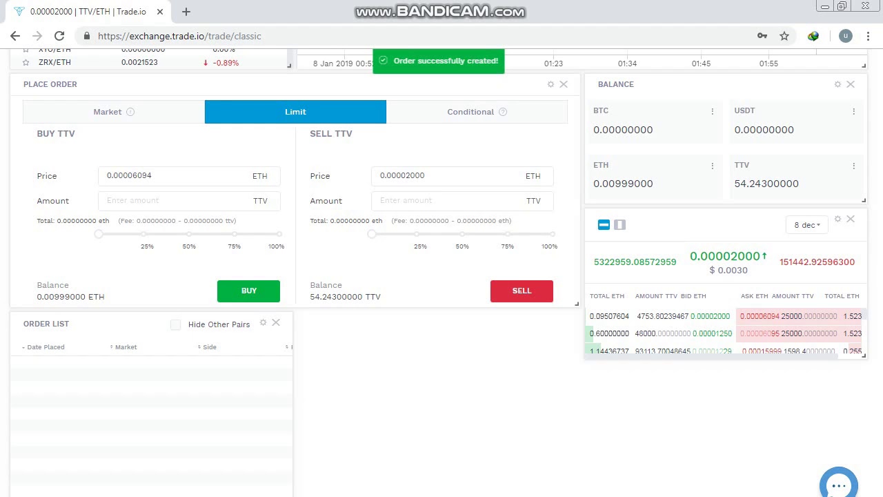 How To Exchange Ttv To Eth