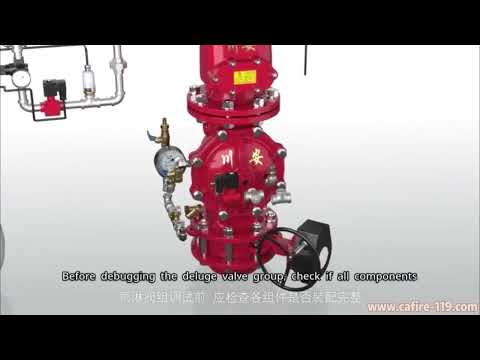 Pre-action System Working Principle | Deluge & Preaction Valve Operation Explained | CA-FIRE