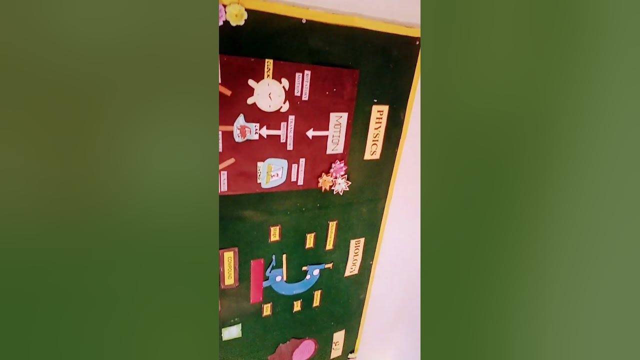 class-room-decoration-ideaa-youtube